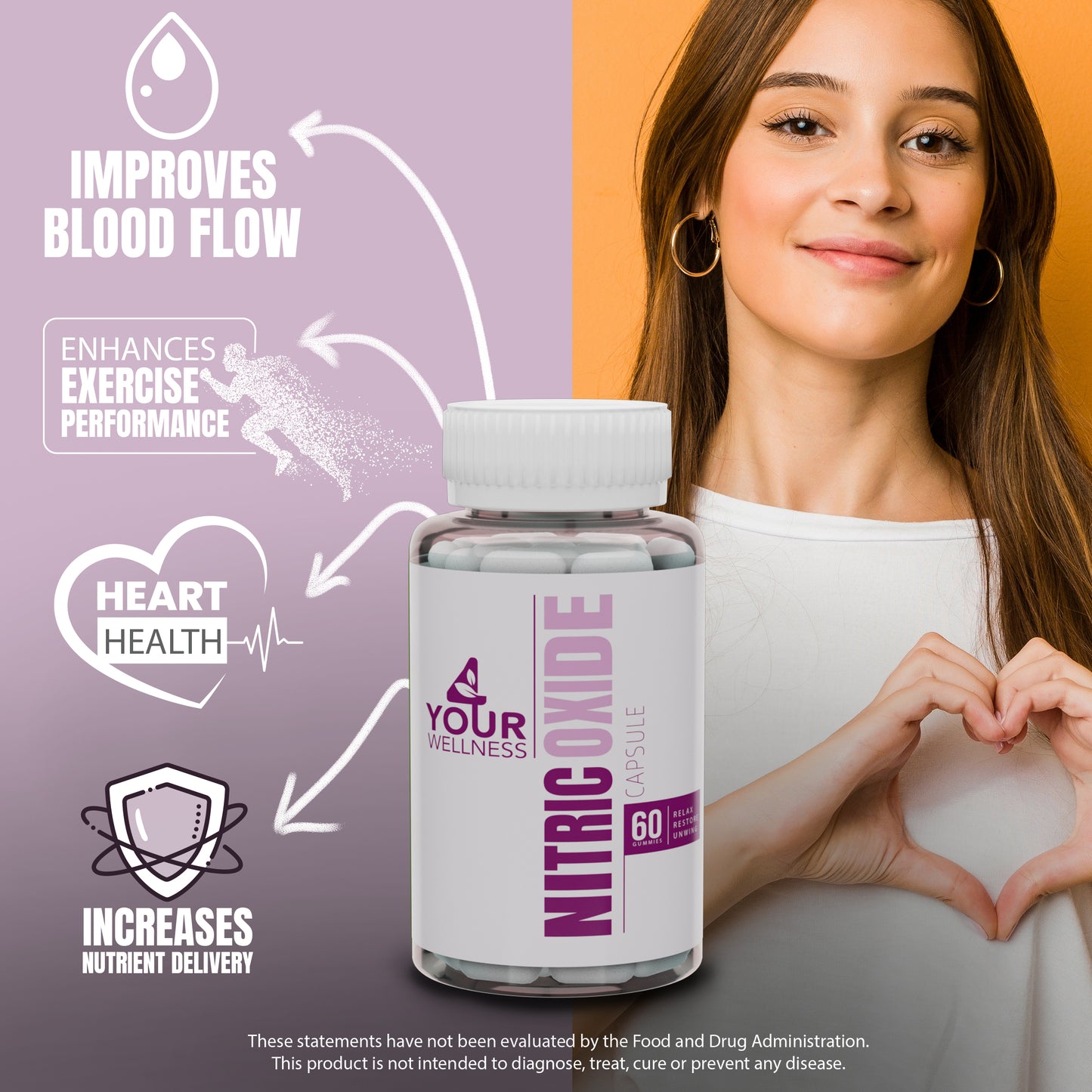 Boost Performance & Health with Nitric Oxide Capsules | 4YourWellness ...