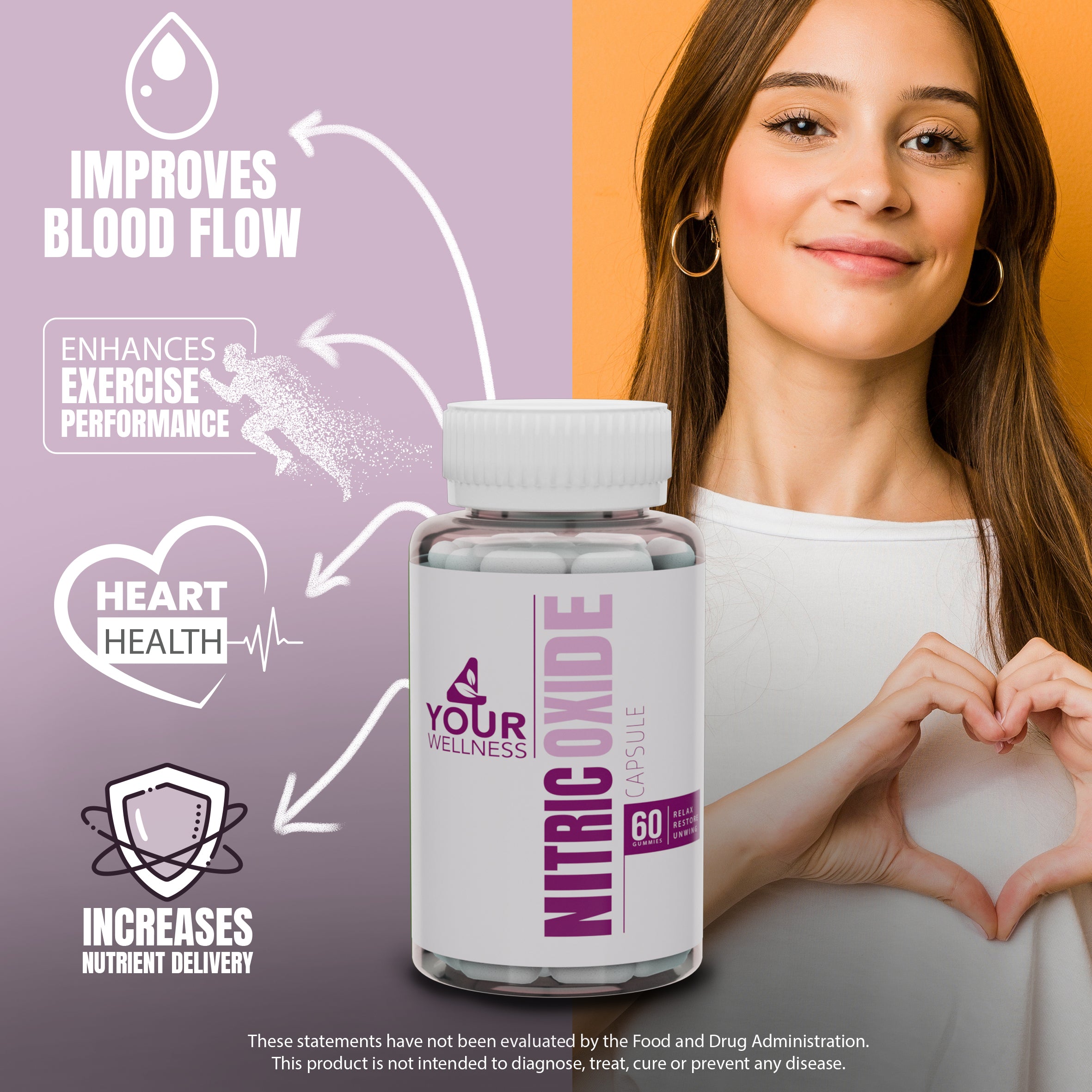 Nitric Oxide Capsules