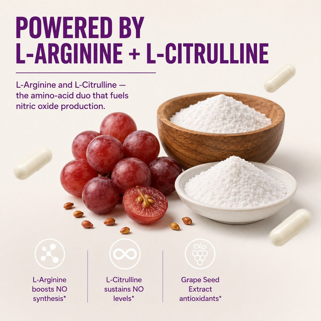 Nitric Oxide Capsules