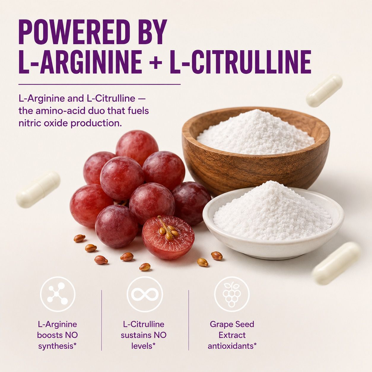 Nitric Oxide Capsules
